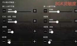 2024灵敏度最新爆料,揭秘科技行业灵敏度新趋势